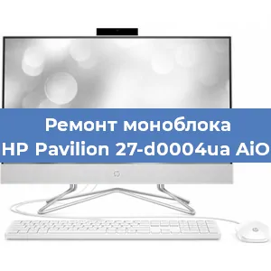 Замена кулера на моноблоке HP Pavilion 27-d0004ua AiO в Москве